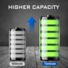 7200mAh] Battery for iPhone 6, 2024 New Upgraded High Capacity 0 Cycle Li-Polymer Replacement Battery for iPhone 6 Models A1586, A1589, A1549 with Complete Professional Repair Tool Kit - Image 4